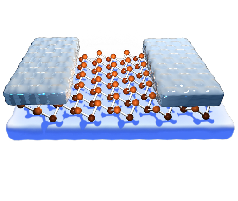 components semiconductors